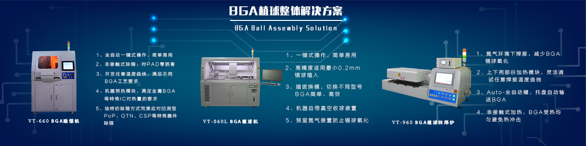 BGAֲ豸