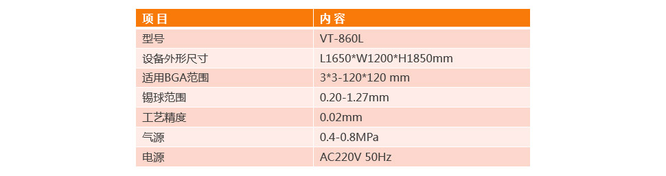 全自动BGA植球机VT-860L参数