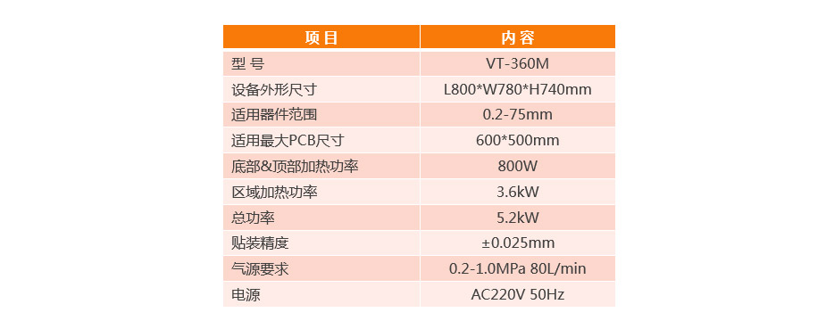 半自动BGA返修台VT-360M产品参数