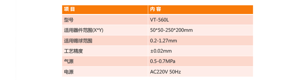 全自动BGA植球机VT-560L参数